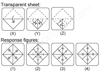 paper folding and cutting concepts, paper cutting question and answers, paper folding question and answers, paper cutting, paper folding, paper cutting detailed solutions and explanations, paper folding detailed solutions and explanations